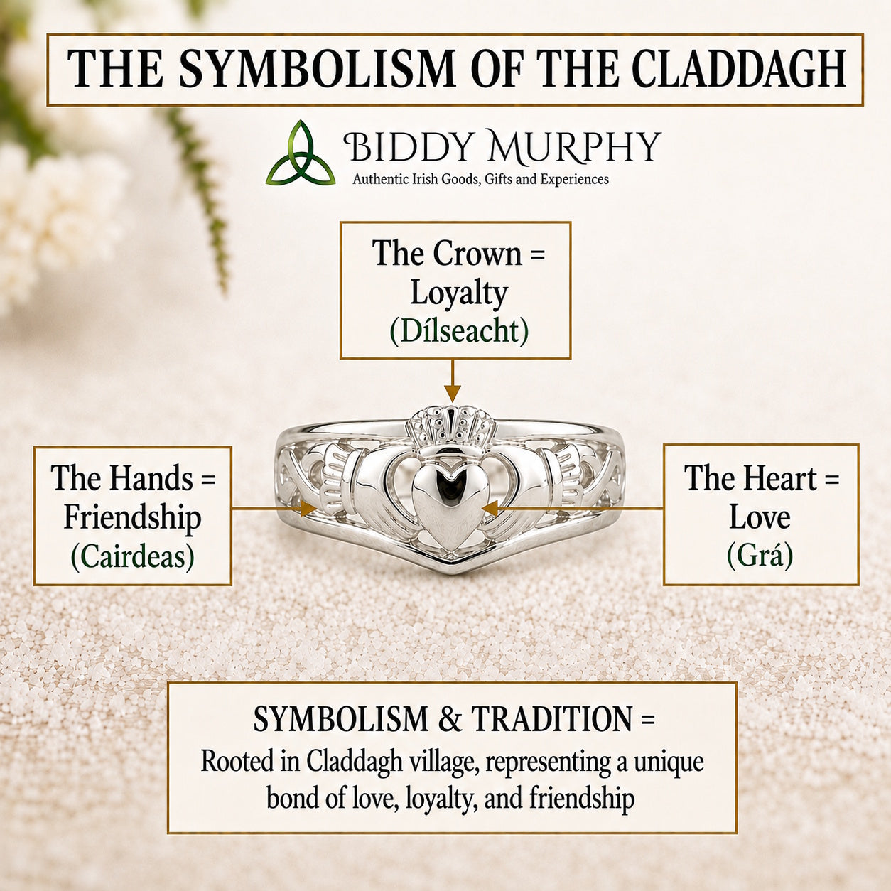 Irish Sterling Silver Wishbone Band Claddagh Ring