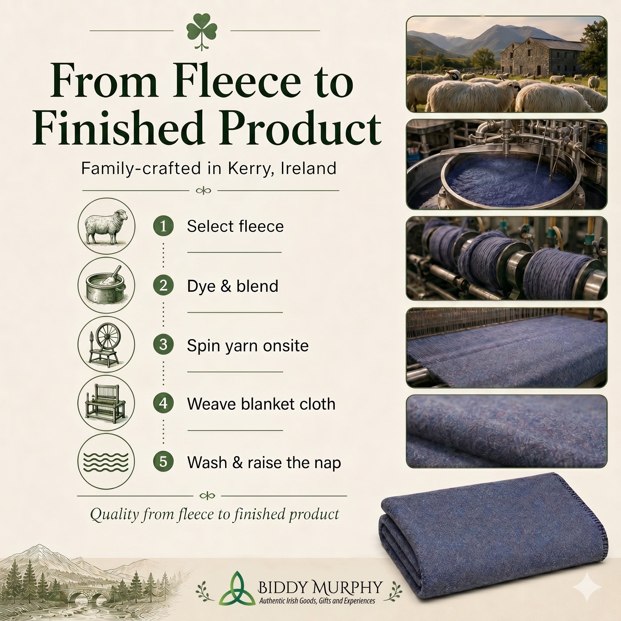 100% Irish Wool Blanket (Blackberry, Queen/King Size 108" x 90")