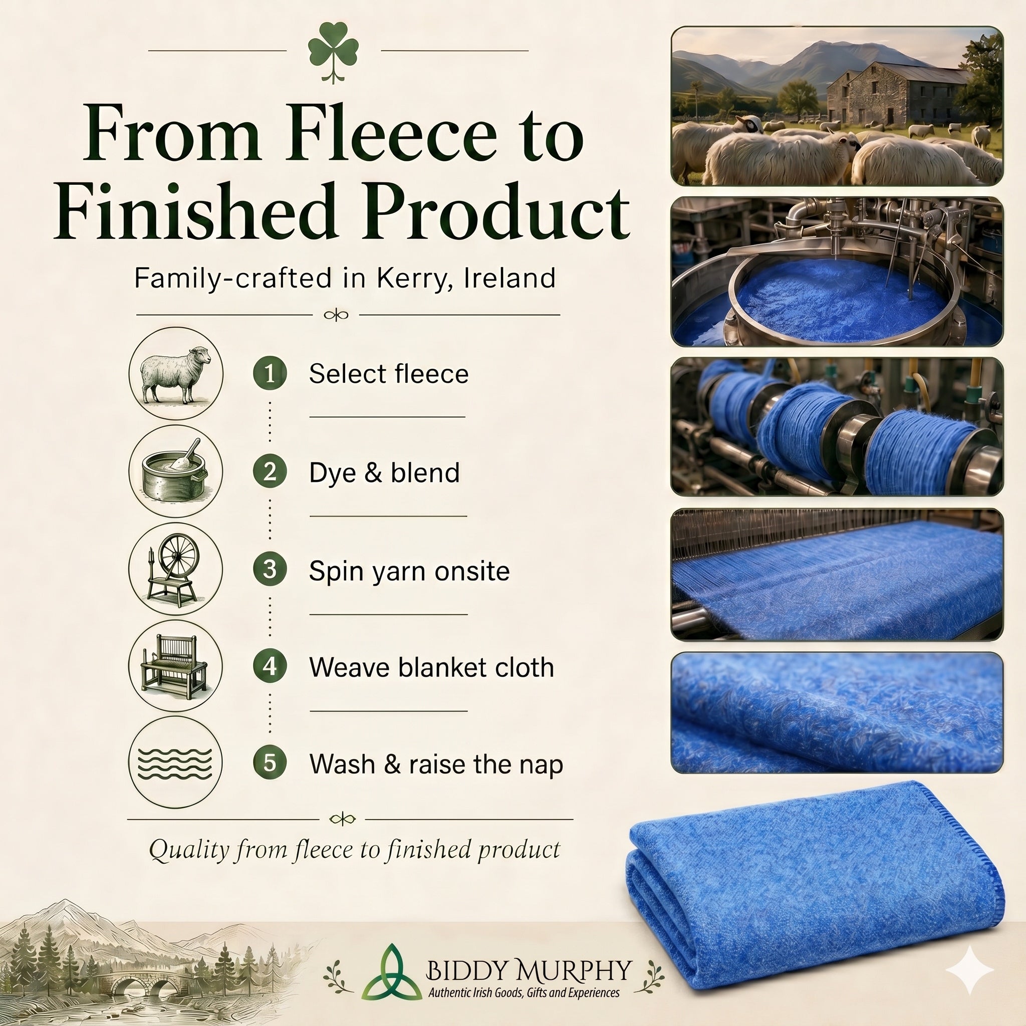 100% Irish Wool Blanket (Blue, Queen/King Size 108" x 90")
